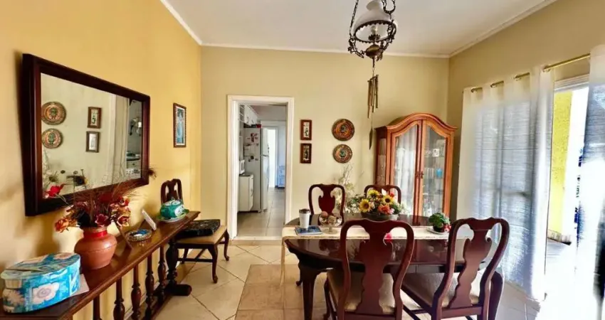 Casa à Venda com 3 dormitórios Condomínio Residencial Mirante do Vale, em Jacareí