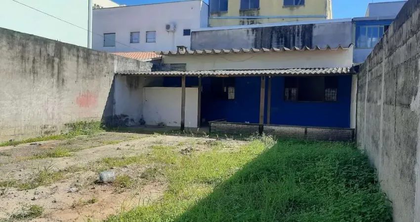 Terreno à venda no Bosque dos Eucaliptos, São José dos Campos 