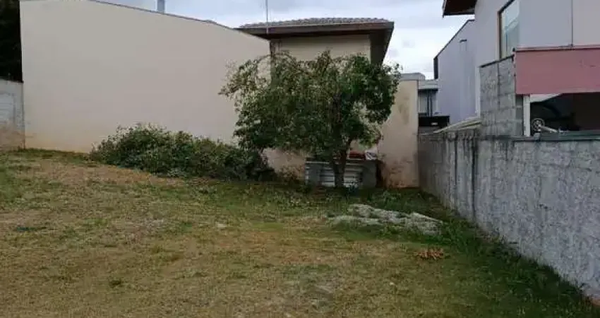 Terreno em condomínio fechado à venda no Urbanova, São José dos Campos 