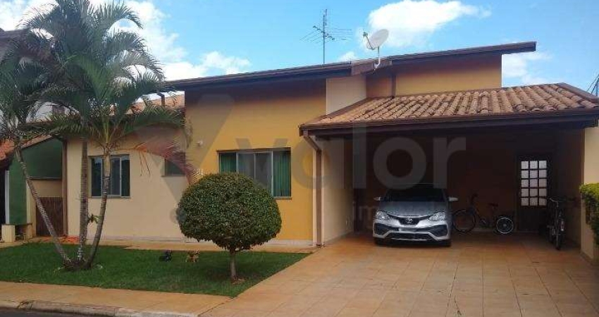 Casa em condomínio fechado com 3 quartos à venda na Avenida Alexandre Cazelatto 610, 81, Betel, Paulínia