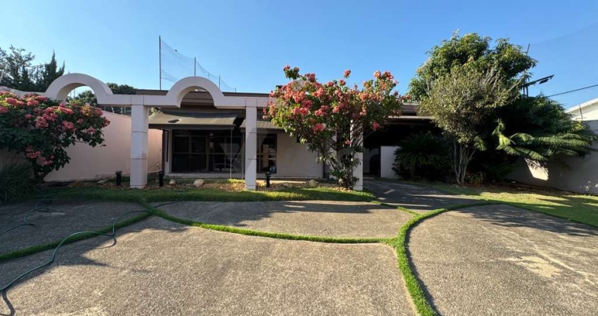 Casa comercial para alugar na Rua Doutor Lino de Morais Leme, s/n, Nova Campinas, Campinas