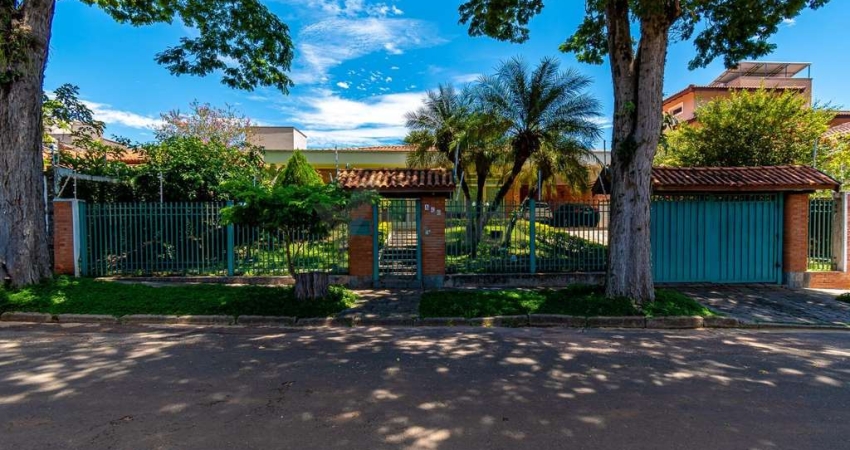 Casa comercial à venda na Rua Fernão de Magalhães, 466, Parque Taquaral, Campinas
