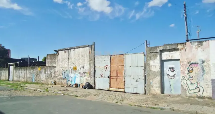 Terreno comercial à venda na Rua Doutor Ricardo, 636/642, Botafogo, Campinas
