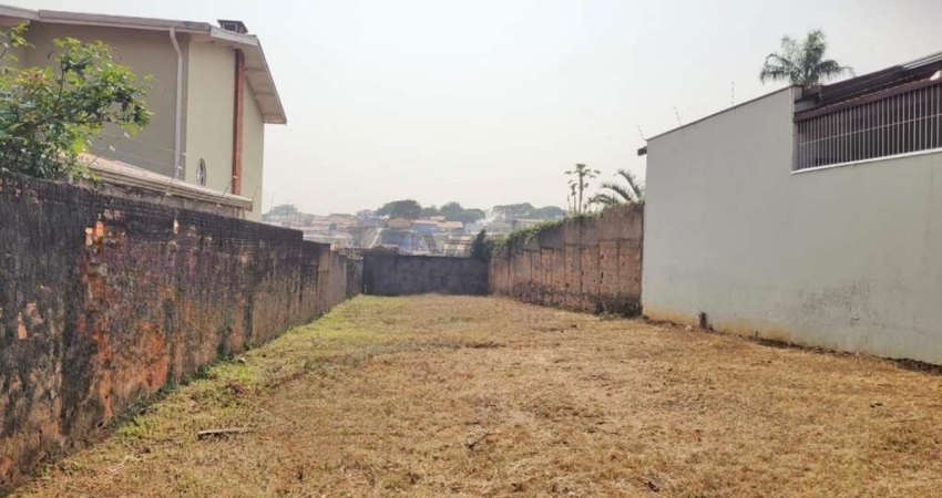 Terreno à venda na Rua Cristóvão Bonini, 988, Jardim Proença I, Campinas