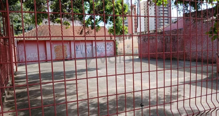 Terreno comercial para alugar na Avenida Júlio de Mesquita, 182, Cambuí, Campinas