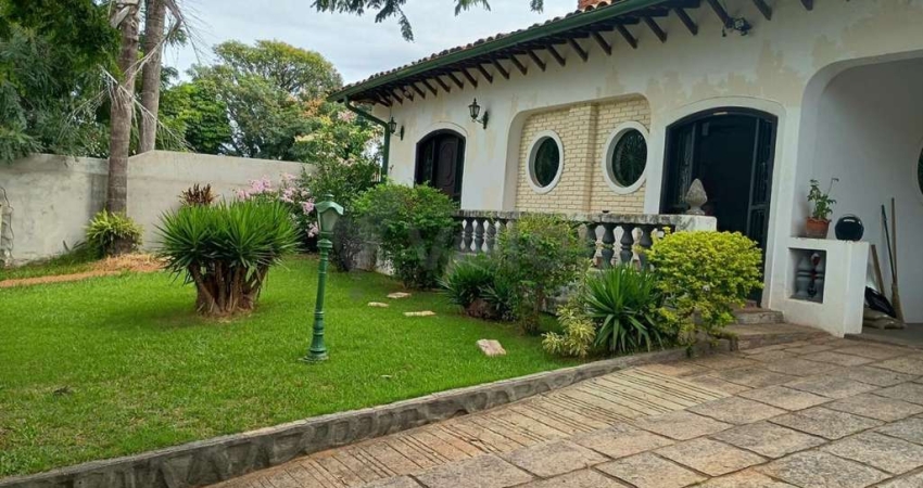 Casa comercial para alugar na Rua Jaime Sequier, 445, Parque Taquaral, Campinas
