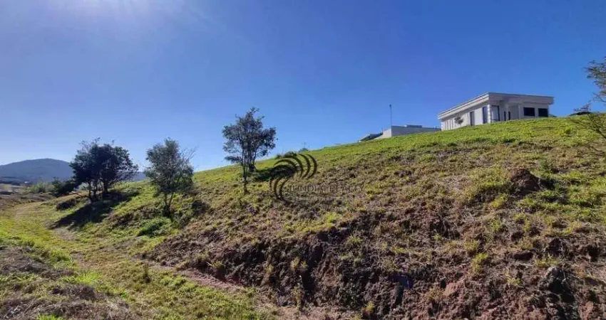 Terreno em condomínio fechado à venda na Rodovia Romildo Prado, Loteamento Residencial Vale das Águas, Itatiba
