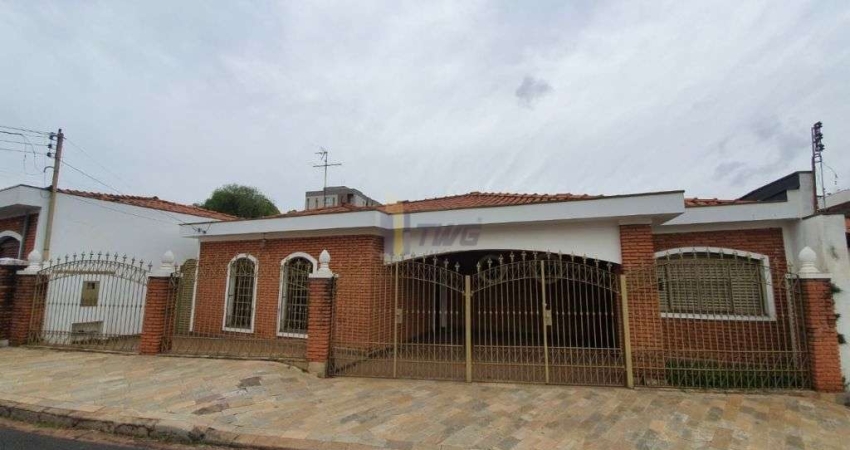 Casa com 3 quartos para alugar no Parque Arnold Schimidt, São Carlos 