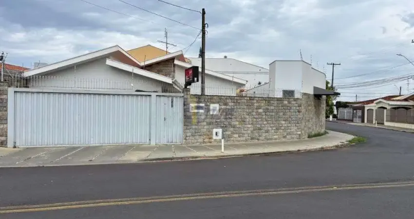 Casa com 2 quartos para alugar na Vila Brasília, São Carlos