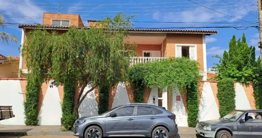 Casa com 3 quartos para alugar no Parque Fehr, São Carlos