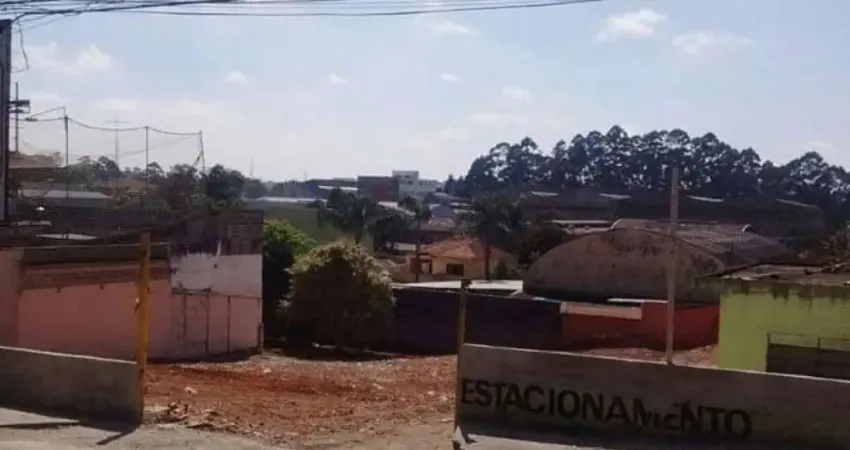 Terreno comercial para alugar na Avenida Dom Pedro II, 2474, Campestre, Santo André