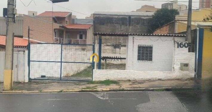 Terreno à venda no Jardim Paulistano, Sorocaba 