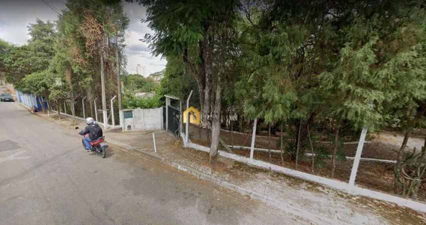Terreno à venda na Vila Helena, Sorocaba 