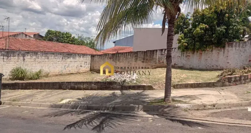 Terreno à venda no Jardim São Judas Tadeu, Sorocaba 