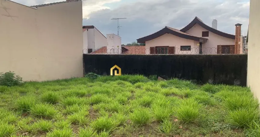 Terreno para Locação em localização estratégica no Campolim Sorocaba/SP