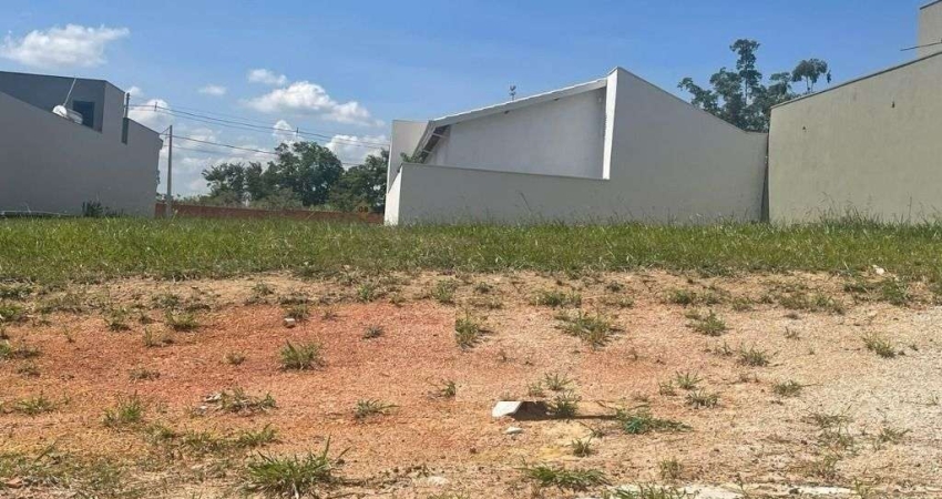 Terreno à venda, 300 m² por R$ 460.000 - Condomínio Gran Reserve - Indaiatuba/SP