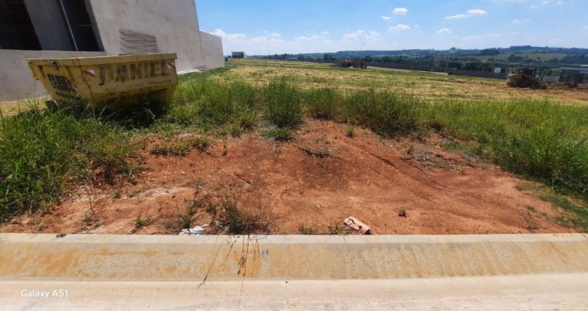 Terreno à venda, 300 m² por R$ 580.000,00 - Jardim Residencial Dona Maria Cândida - Indaiatuba/SP