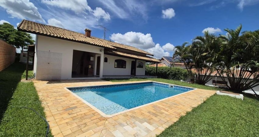 Chácara / sítio com 2 quartos à venda na Rua Berta Krahembull Magnusson, Terras de Itaici, Indaiatuba