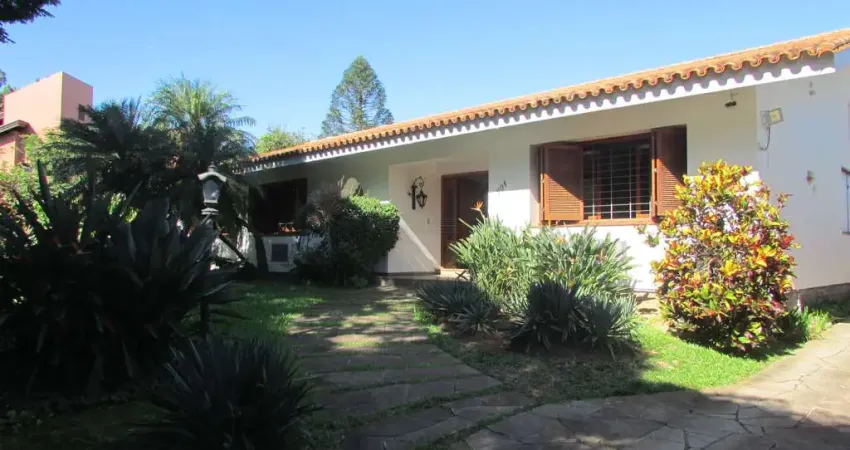 Casa em condomínio fechado com 4 quartos para alugar na Avenida Luiz Manoel Gonzaga, 701, Três Figueiras, Porto Alegre