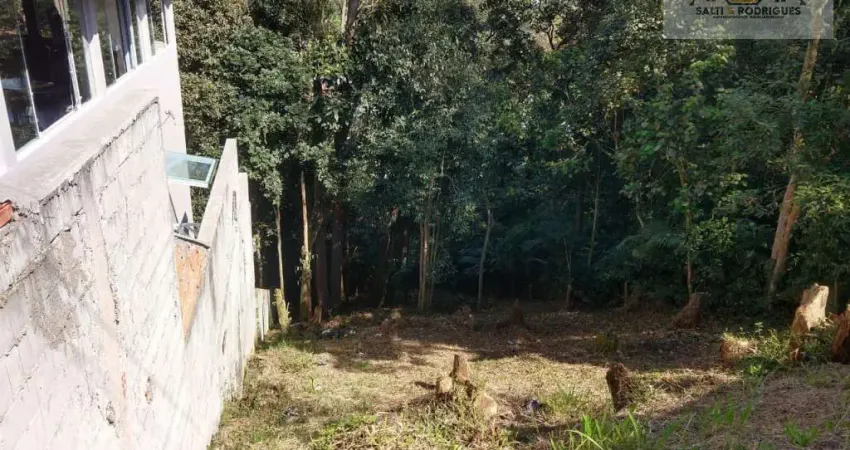 Terreno à venda na Rua Guilherme Richers, Pastoril, Ribeirão Pires