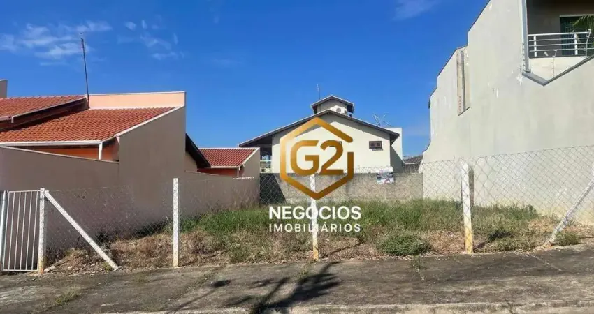 Terreno à venda, 300 m² por r$ 460.000 - jardim esplanada ii - indaiatuba/sp
