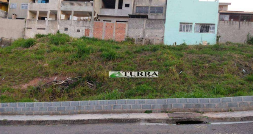 Terreno à venda, 1081 m² por R$ 1.080.000,00 - Parque Cidade Jardim II - Jundiaí/SP