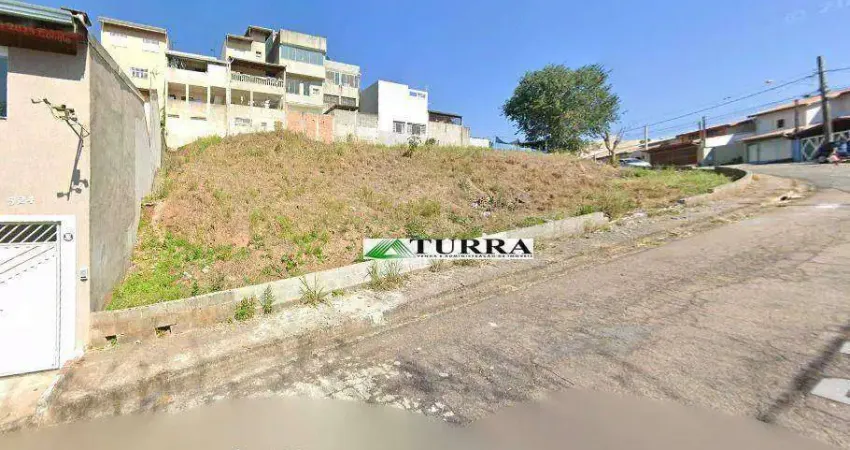 Terreno à venda, 1081 m² por r$ 1.250.000,00 - parque cidade jardim ii - jundiaí/sp