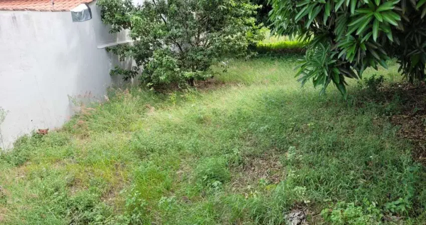 Terreno à venda na Alvim Borges da Silva, 278, Jardim Camburi, Vitória