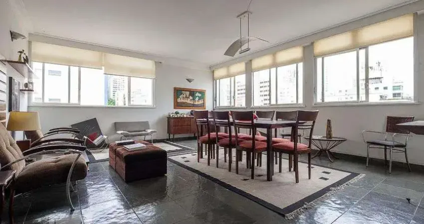 Apartamento com 4 quartos à venda na Avenida Nove de Julho, 3092, Jardim Paulista, São Paulo