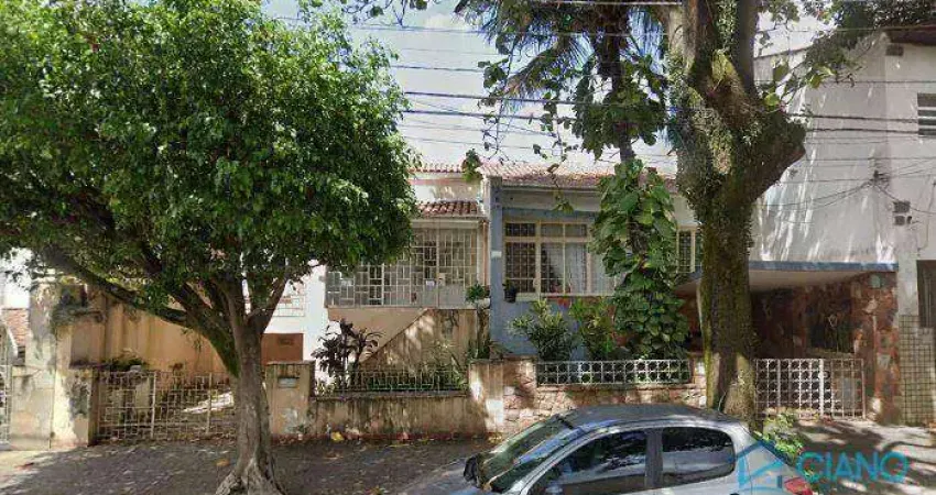 Terreno à venda, 400 m² por R$ 1.500.000,00 - Mooca - São Paulo/SP