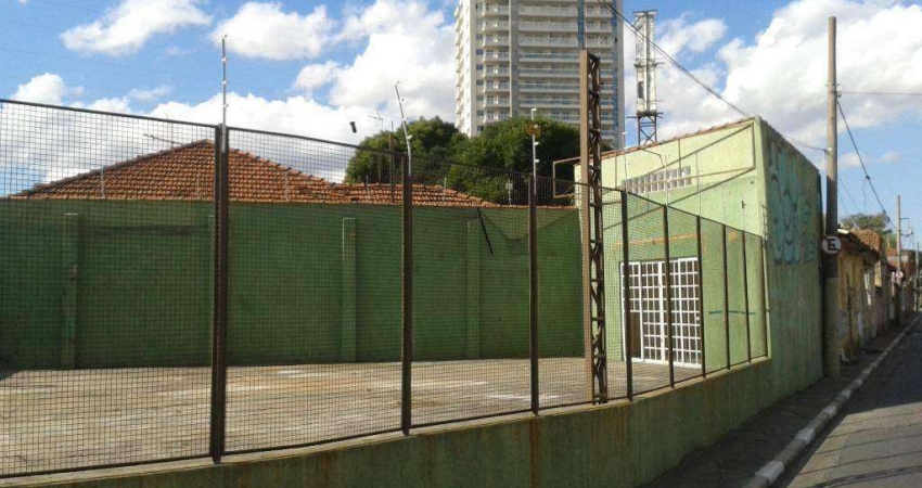 Terreno à venda, 260 m² por R$ 1.485.000,00 - Mooca - São Paulo/SP