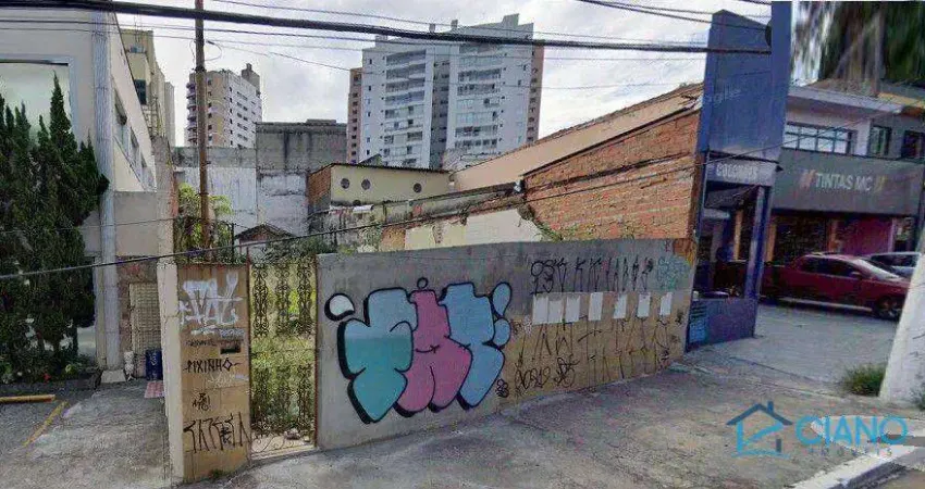 Terreno à venda, 250 m² por R$ 2.250.000,00 - Mooca - São Paulo/SP