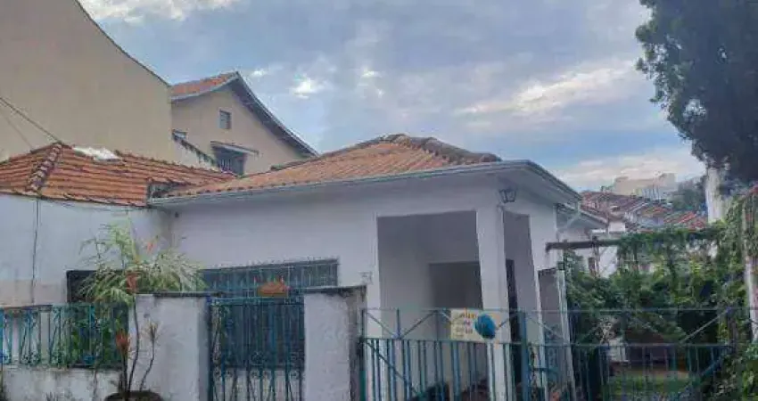 Terreno à venda, 200 m² por r$ 740.000,00 - vila oratório - são paulo/sp