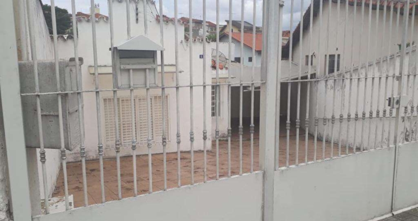 Terreno à venda na Rua Goulart de Andrade, Jardim do Colégio, São Paulo