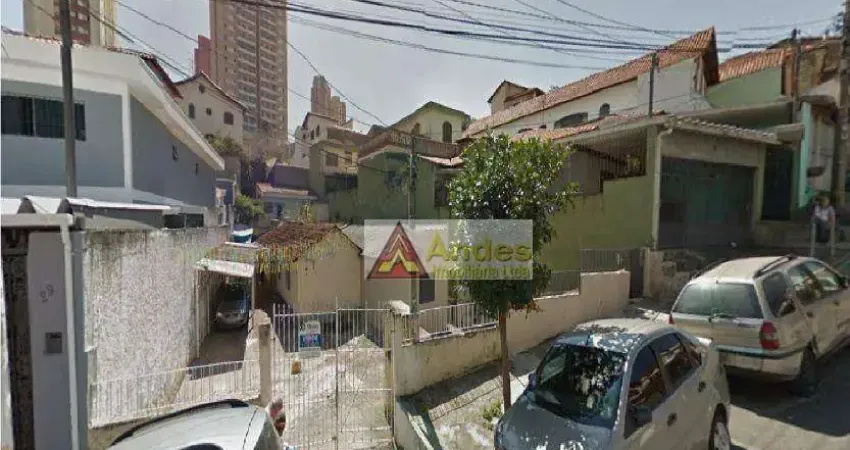 Terreno à venda na Rua Daniel Vieira, Vila Guaca, São Paulo