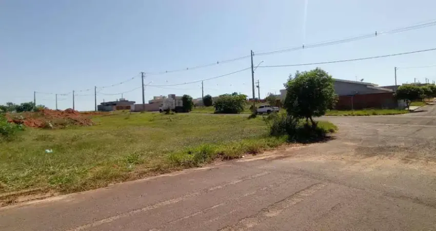 Terreno para Venda em Regente Feijó, PARQUE PRIMAVERA
