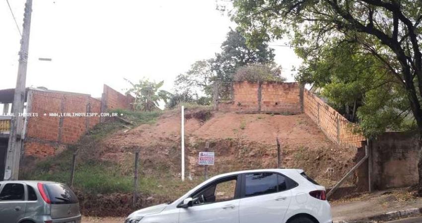 Terreno à venda na Rua Doutor José Alves da Paixão, Parque Furquim, Presidente Prudente