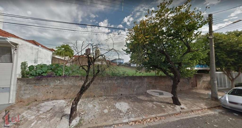 Terreno à venda na Rua Ribeiro de Barros, Vila Dubus, Presidente Prudente