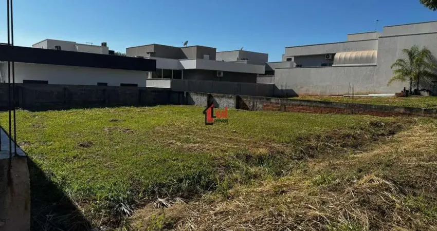 Terreno em condomínio para venda em álvares machado, condominio residencial valencia ll