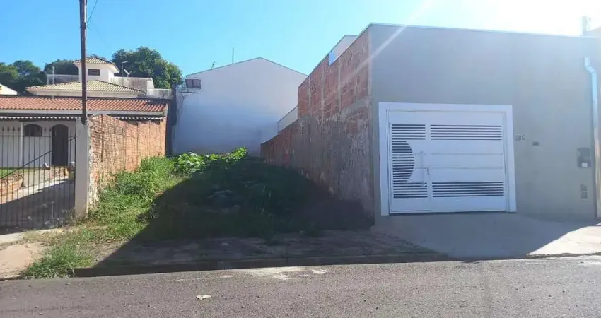 Terreno para venda em presidente prudente, jardim vale do sol