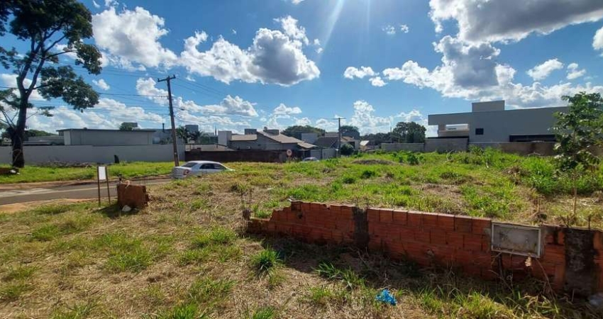 Terreno de Esquina à Venda – Jardim Morumbi -Rita Vieira