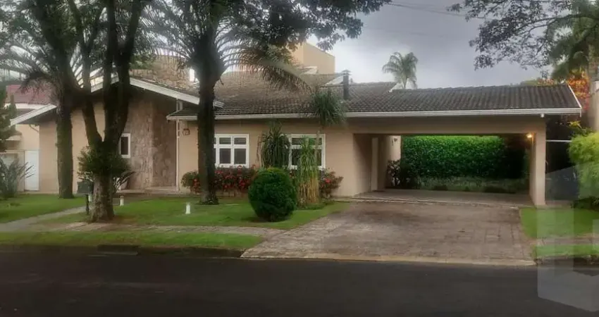 Casa com 5 quartos à venda na Rua Emilio Romanetti, 230, Village Visconde de Itamaracá, Valinhos
