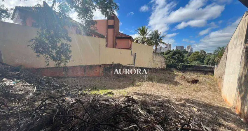 Terreno à venda 712,08 m² – rua carlos capelari, bairro kennedy, londrina/pr