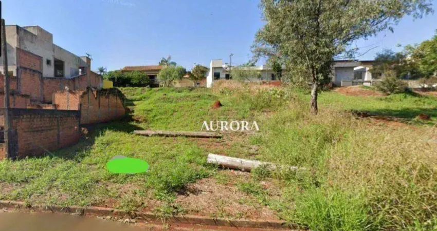 Terreno à venda 300 m² no jardim nápoles – londrina/pr r$ 280.000,00