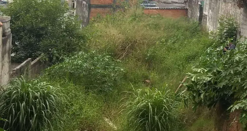 Terreno comercial à venda na Vila Princesa Isabel, São Paulo