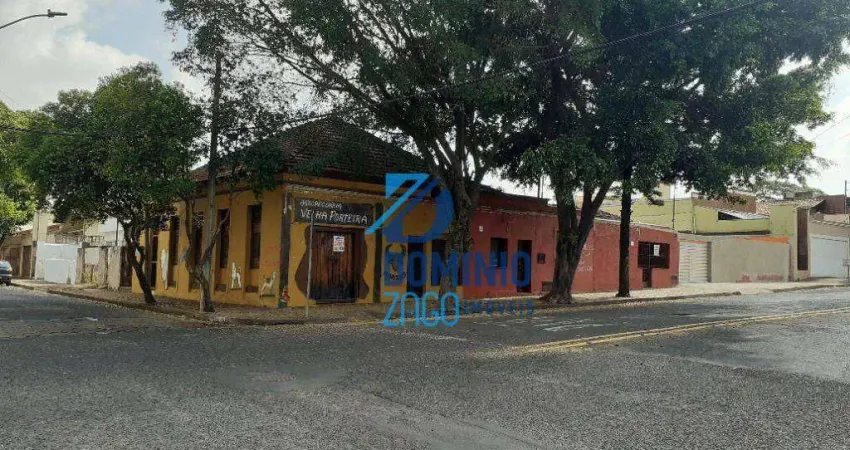Terreno à venda, 988 m² por R$ 1.000.000,00 - Fabrício - Uberaba/MG