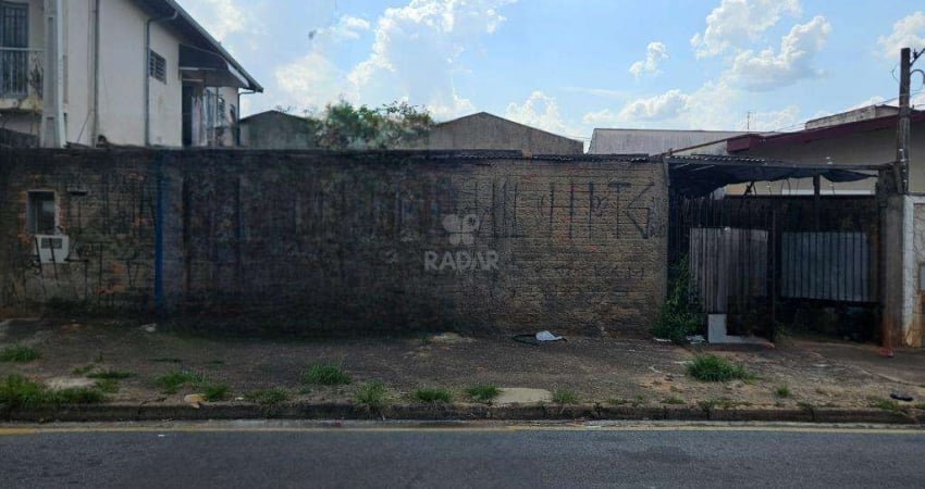 Terreno comercial à venda no Jardim Nova Europa, Campinas 