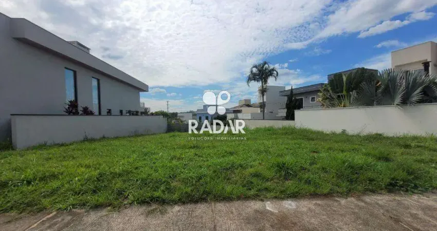 Terreno em condomínio fechado à venda na Avenida Dermival Bernardes Siqueira, 3724, Swiss Park, Campinas