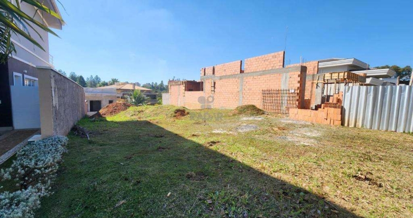 Terreno à venda em Campinas, Swiss Park, com 365.37 m², Basel