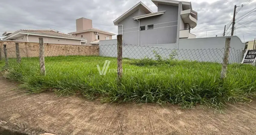 Terreno em condomínio fechado à venda na Rua Arthur Nazareno Pereira Villagelin, 188, Residencial Terras do Barão, Campinas